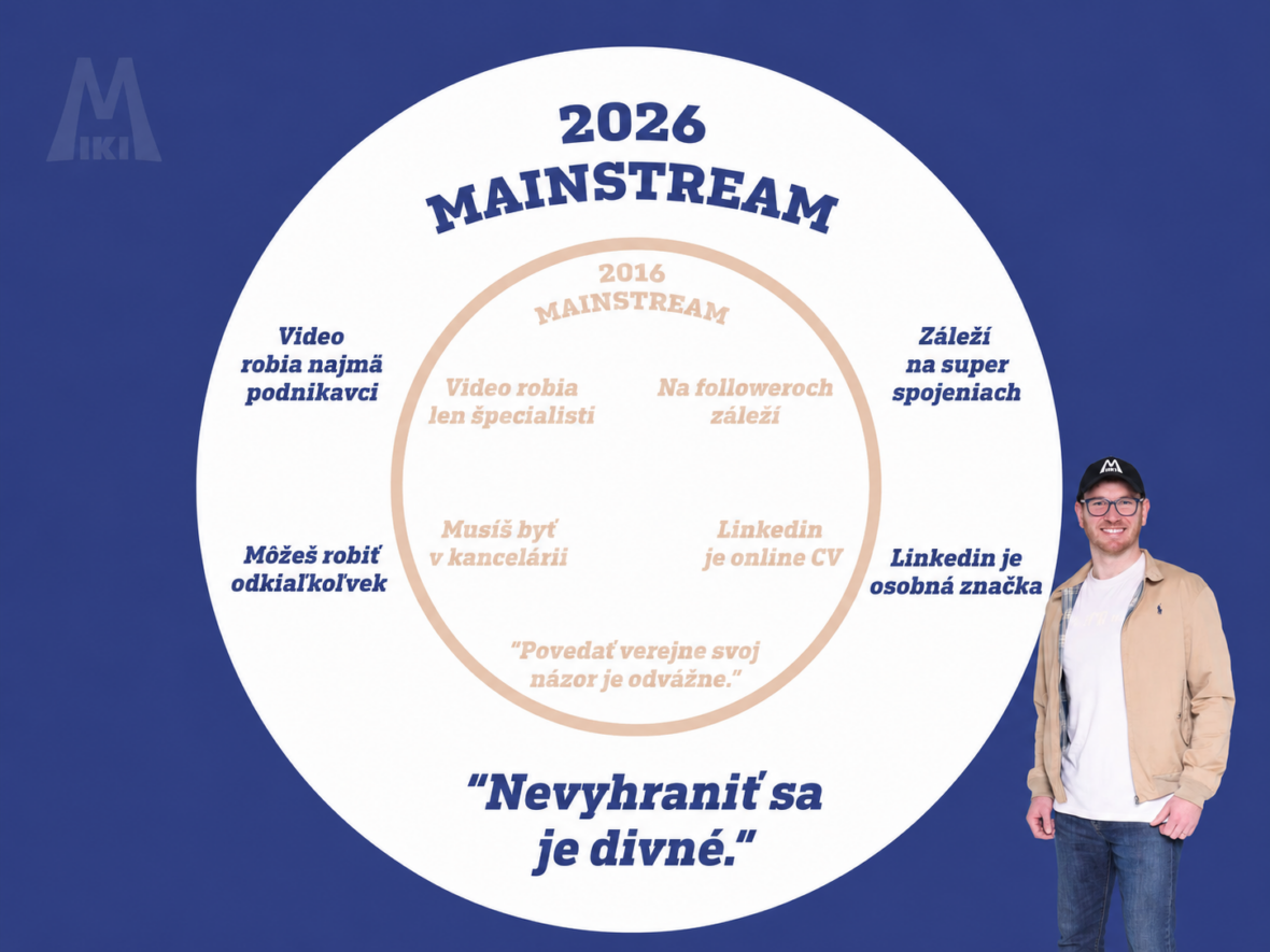 Kruhová infografika: mainstream Linkedin 2016 vo vnútornom kruhu, 2026 vo vonkajšom a citát Nevyhraniť sa je divné
