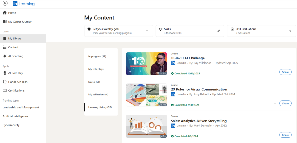Knižnica Linkedin Learning s prehľadom absolvovaných kurzov