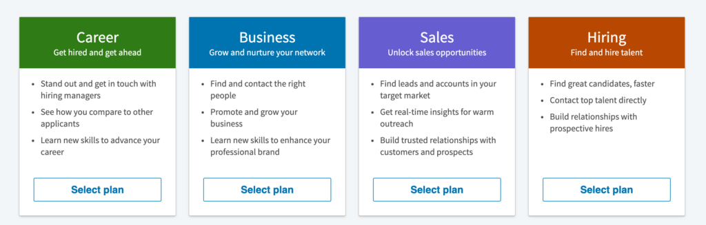 Štyri balíky Linkedin Premium: Career, Business, Sales a Hiring